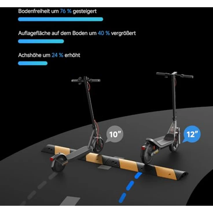 XIAOMI Electric Scooter 6 E-Roller, 12 Zoll Tubeless, 45 km Reichweite, 800W, Vollfederung, IPX5, App, Schwarz – Bild 3