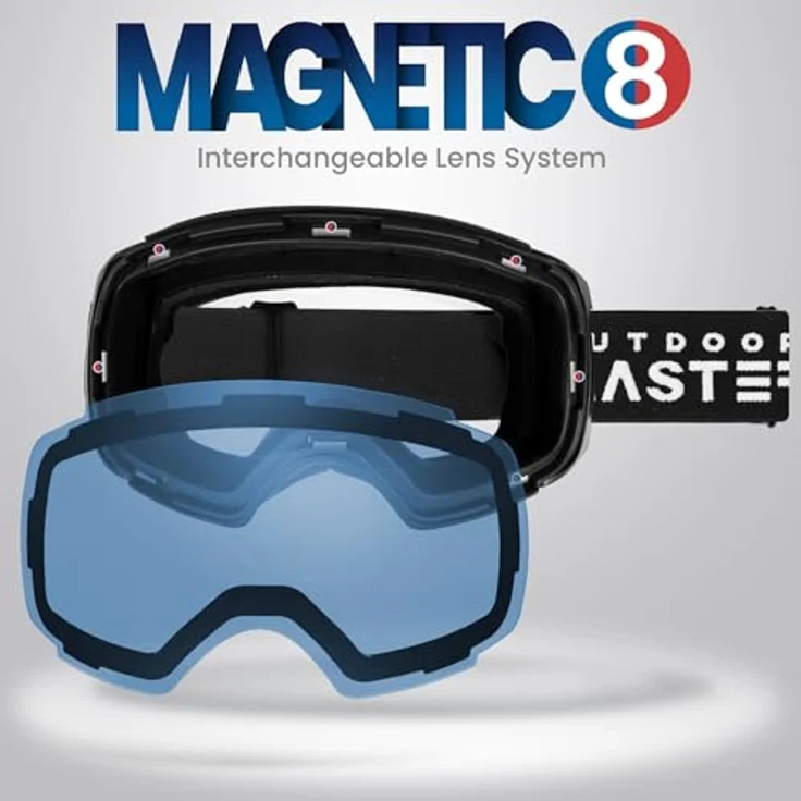 OutdoorMaster Skibrille PRO Ersatzlinse, VLT 42% Blau polarisiert, Anti-Beschlag-Technologie, 100% UV400-Schutz – Bild 2