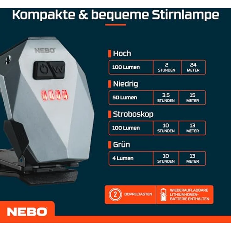 NEBO Einstein Cap 100, Wiederaufladbare Kopflampe mit 100 Lumen, wasserfest, grüne Nachtsicht-LED, ideal für Joggen und Wandern – Bild 5