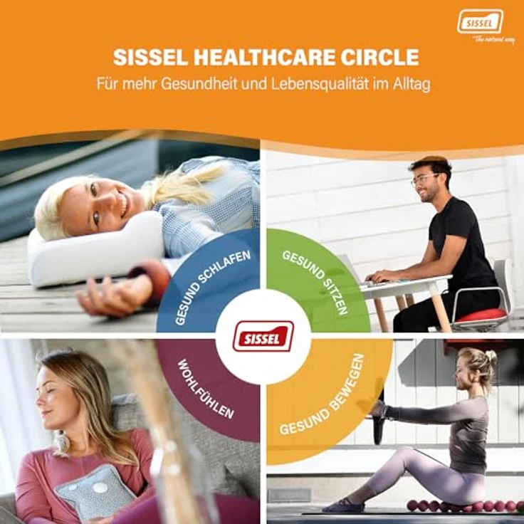 SISSEL® Pilates Circle Compact | Glasfaserring mit Schaumstoffpolstern | Antirutsch-Gummierung | Ideal für Kraft- und Koordinationstraining | Inkl. Übungsposter | Lime – Bild 5