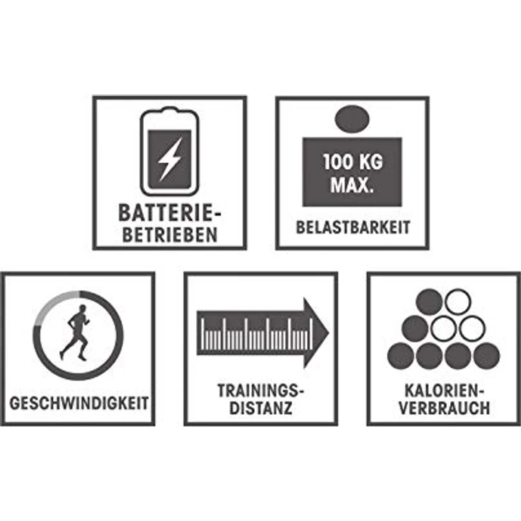 VITALmaxx Mini-Trainer für Arme und Beine | Mit Widerstandsregulierung für das optimale Trainingsergebnis | Integriertes Display zur Zeit- & Kalorienanzeige | Ideal um den Kreislauf anzuregen - Preisvergleich – Bild 4