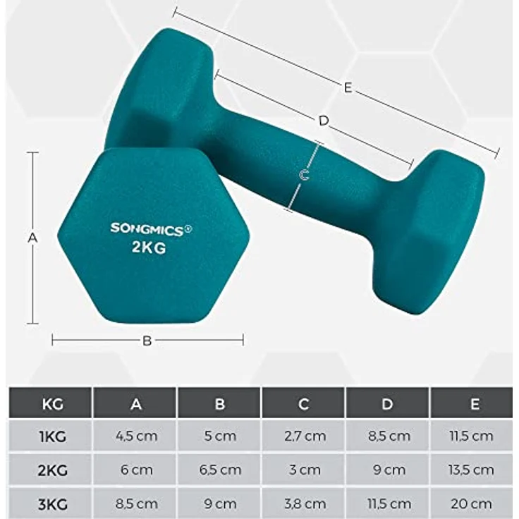 SONGMICS Kurzhantel Set, Hexagon, mit Hantelständer, 2 x 1 kg, 2 x 2 kg, 2 x 3 kg, mattes Finish, Neopren-Beschichtung, Krafttraining, zu Hause, limettengrün, aquamarin und hellgrau SYL612GN – Bild 5