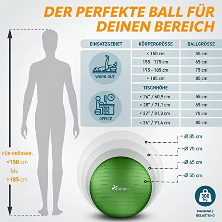 TRESKO Gymnastikball mit GRATIS Übungsposter inkl. Luftpumpe - Yogaball BPA-Frei | Sitzball Büro | Anti-Burst | 300 kg,Grün,55cm (für Körpergröße unter 155cm) – Bild 5
