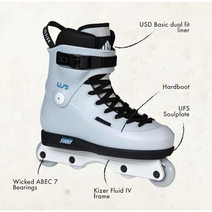 Usd Sway Team XXIV, Inline Skates (41, 42) mit leichter Konstruktion, Anti-Rocker-Rahmen und SHR-Compound Rädern für maximale Agilität und Kontrolle – Bild 7