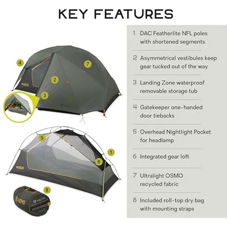 Nemo Equipment Dragonfly Osmo Bikepack 2P Zelt, 2.000 mm Wassersäule, PFC-frei, Marsh-boreal – Bild 2