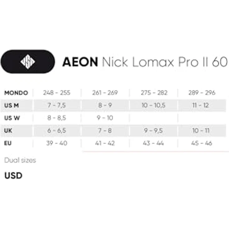 Usd Aeon Nick Lomax Pro II 60, Aggressive Inline Skates in Blau/Weiss, Größe 45 – Bild 7