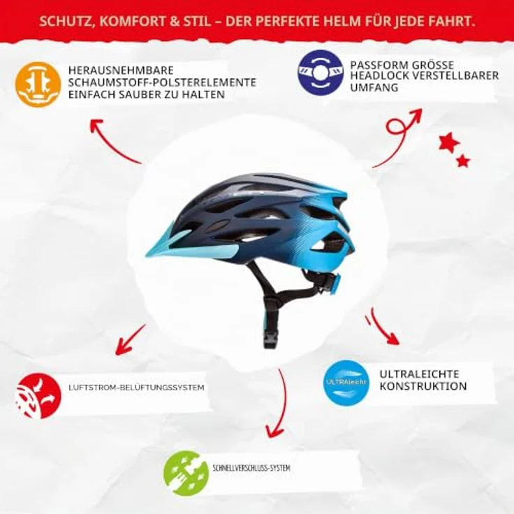meteor® Marven Fahrradhelm, Kinder-Helm mit LUFTDURCHLASS-System, Fliegennetz und hygienischem Innenleben, für Jungen und Mädchen, ideal für MTB, Downhill, BMX und Skaten – Bild 5