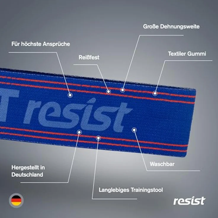 FLEXVIT Resist Band, Fitnessband für effektives Ganzkörpertraining, HIT und Koordination, hellgrau, Oeko-Tex zertifiziert, langlebig und hautfreundlich – Bild 2