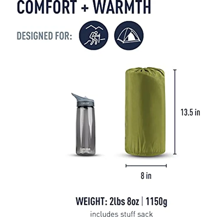 Sea to Summit Colchoneta autohinchable CAMP RW, Grün, multifunktionales Ventil, langlebiges 75D Polyester – Bild 2