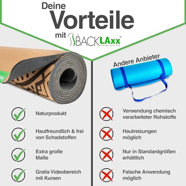 BACKLAXX ® Yogamatte Kork XXL mit Naturkautschuk - Yoga Matte nachhaltig, rutschfest, inkl. (ERLEUCHTUNG - XL) - Preisvergleich – Bild 5
