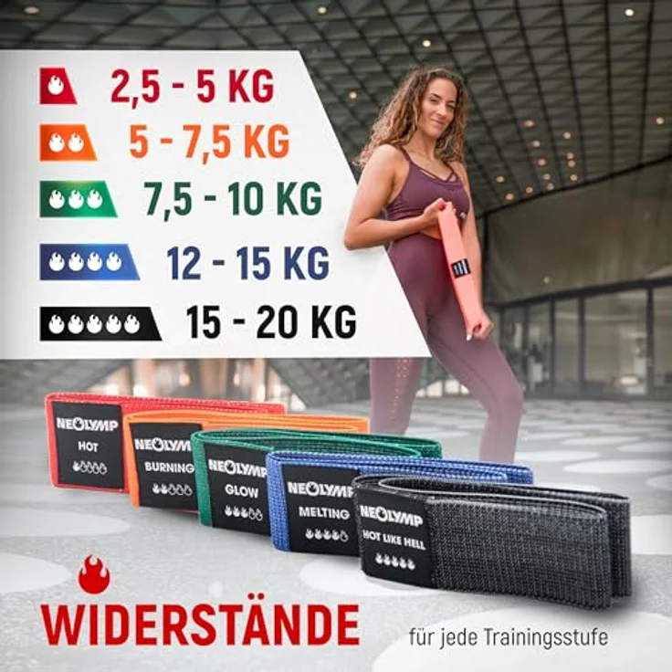 NEOLYMP Kurze Fitnessbänder Stoff, 5er Set mit waschbaren Resistance Bands in rot, orange, grün, blau und schwarz, inkl. Fitness Trainingsprogramm E-Book – Bild 2