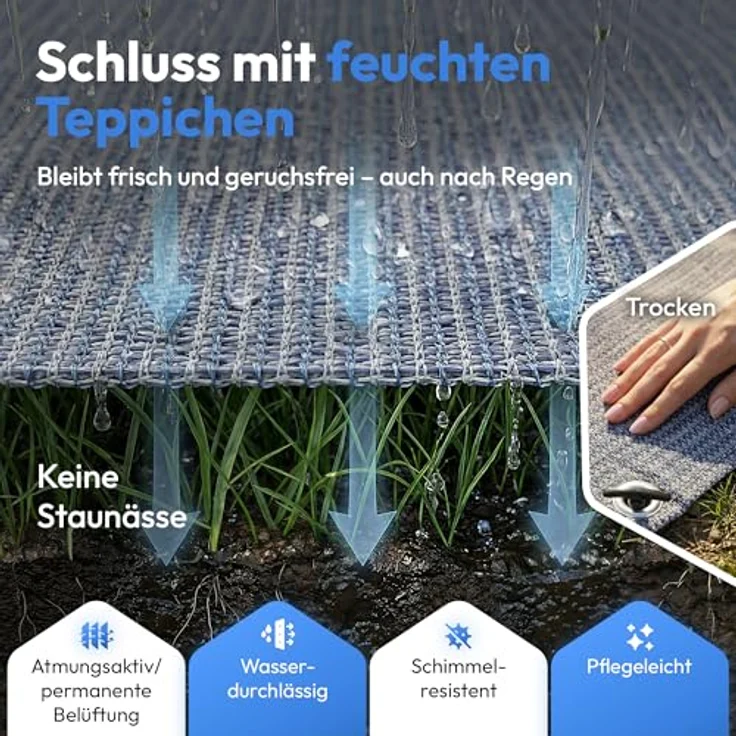 valuents Vorzeltteppich, 300x600cm, blau/grau, robustes Material mit Tragetasche, Wäscheleine & 8 T-Heringen – Bild 3