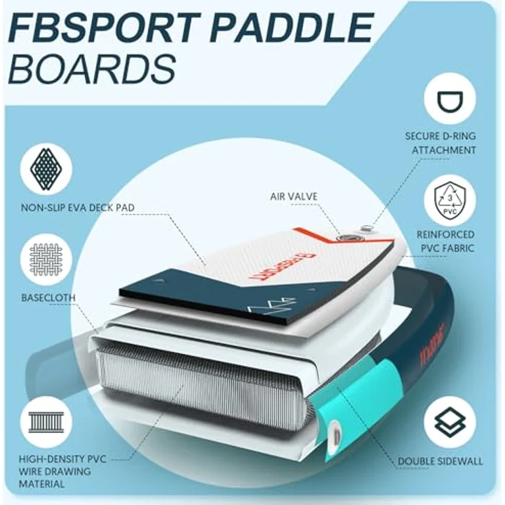 FBSPORT Aufblasbares SUP Board, Stand Up Paddling Board 15CM Dick, mit verstellbarem Aluminium Paddel und Pumpe, dunkelgrün – Bild 3