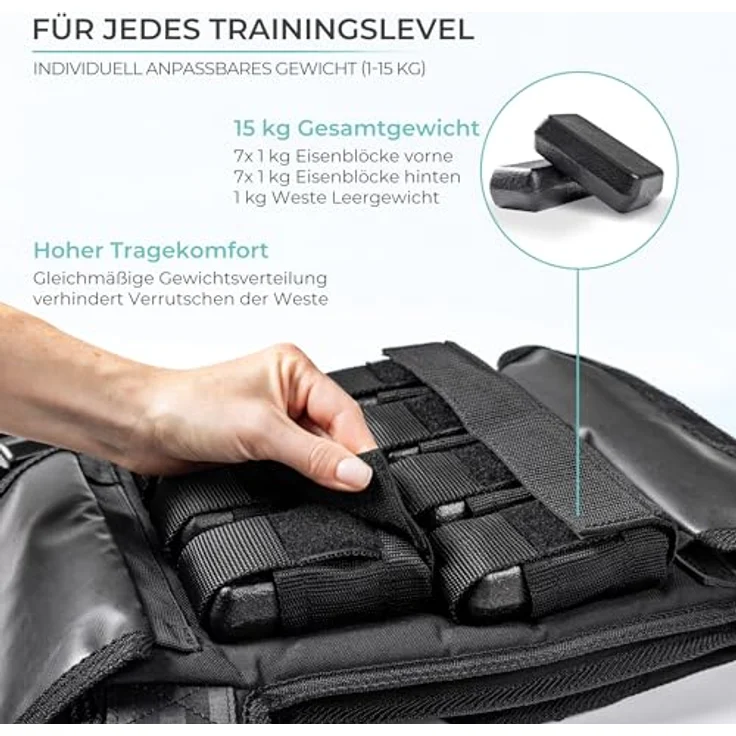Pullup & Dip Gewichtsweste, Verstellbar von 1 bis 15 kg für Calisthenics, Crossfit und HIIT, Schwarz – Bild 4