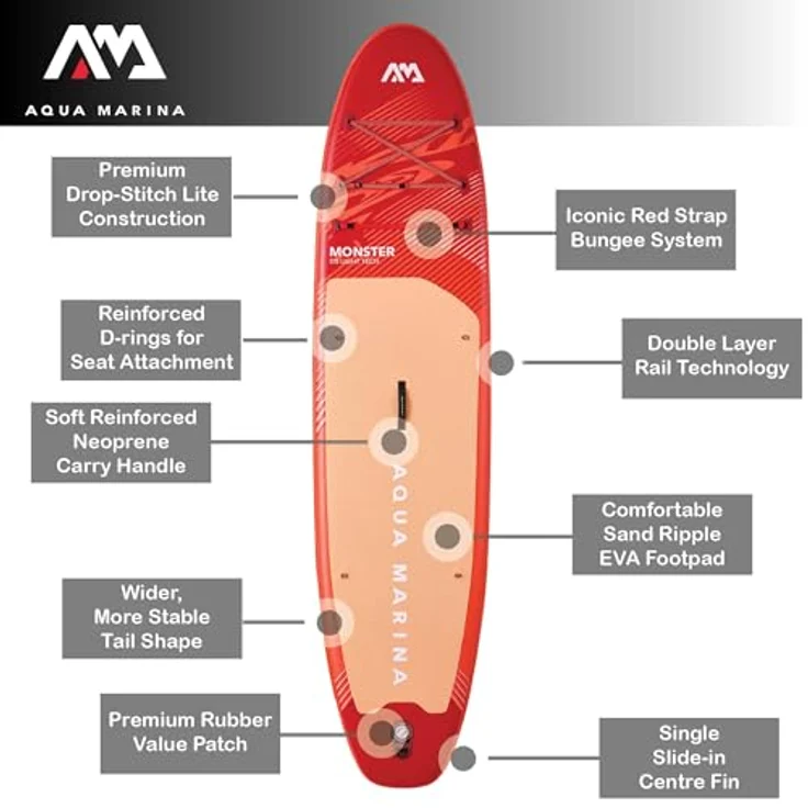 Aqua Marina Monster, aufblasbares Stand-Up-Paddleboard-Paket, 3,6 m, rote Spanngurte, Sandwellen-EVA-Fußpolster, Neopren-Tragegriff – Bild 3