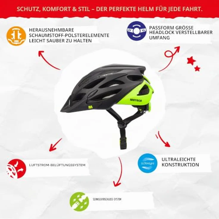 meteor Fahrradhelm M 55-58 cm, Black/Green, mit LUFTDURCHLASS-System und FLIEGENNETZ-Schutz, optimal für Herren, Damen und Kinder – Bild 2