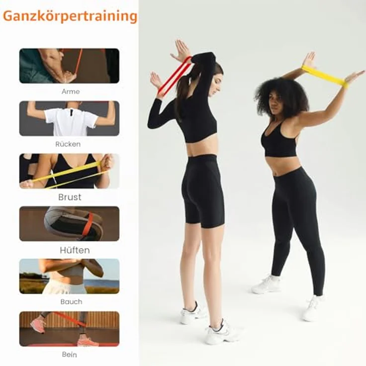 GRIFEMA Fitnessbänder [5er Set], Hochwertige Resistance Bands in verschiedenen Farben, inklusive Übungsanleitung & Tragebeutel für Pilates und Muskelaufbau – Bild 5