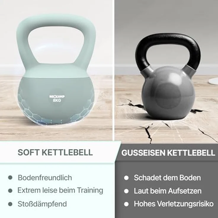 NEOLYMP Kettlebell Soft Kettlebell 2–12 kg, bodenschonend & leise, ergonomischer Softgriff, ideal fürs Homegym – Bild 7