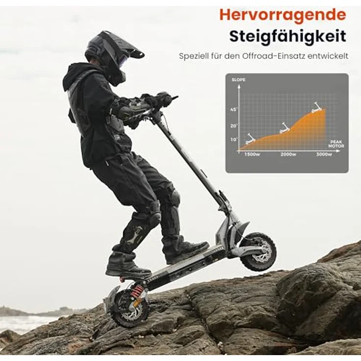 iScooter Doppelmotor E Scooter mit Straßenzulassung, 80 km Reichweite, 10 Zoll Offroad Reifen, 48V 15Ah, für Erwachsene bis 150 kg, schwarz – Bild 4