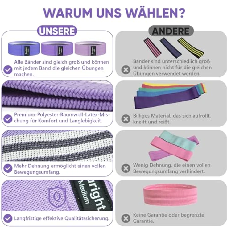 Suright Fitnessbänder Set, 3-Level Resistance Bands, rutsch- und schweißfest für Kraft- und Flexibilitätstraining, Hellviolett, Lila, Dunkelviolett – Bild 4