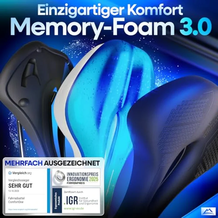 NEXTCOVER® Fahrradsattel - Das Original - Memory-Foam 3.0 für maximalen Fahrkomfort, ergonomisch, wasserdicht & atmungsaktiv, für Damen & Herren – Bild 2