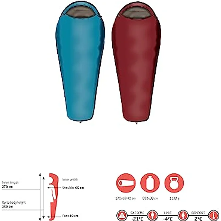 Grand Canyon Fairbanks 150 Kids, Mumien-Schlafsack für Kinder, komfortabel bis -21°C, wasserdicht, 170 cm – Bild 2