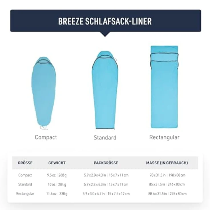 Sea To Summit Inlett Breeze Liner Mumie, Schlafsack (216 cm) aus Coolmax EcoMade mit HeiQ-Fresh-Technologie, grau – Bild 3