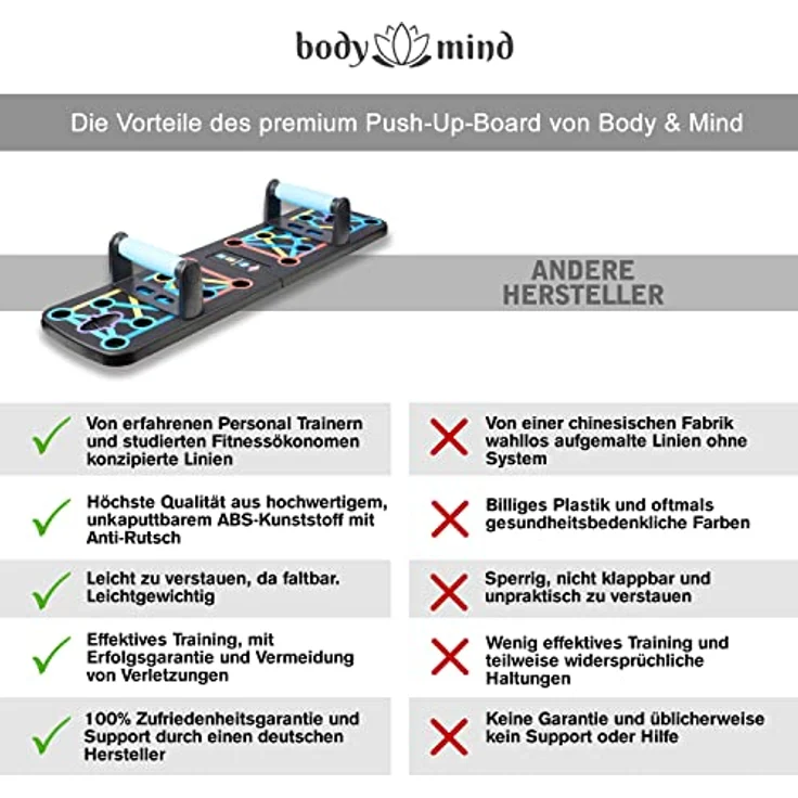 Body & Mind® Push-Up Liegestütz-Brett; Faltbares Multifunktions Elite Rack Fitness-Board für Ganzkörper-Training & Effektive Liegestützen; Liegestütz-Griffe mit Gratis Trainingsbänder & E-Book – Bild 4