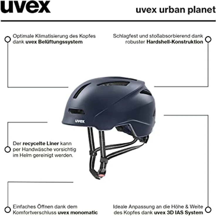 uvex urban planet Helm – Bild 8