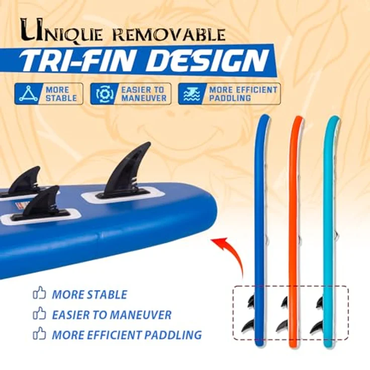 FunWater Aufblasbares Stand Up Paddle Board 11'6''x33'x6'', Ultraleicht mit 3 Finnen, Verstellbarem Paddel, Pumpe, Rucksack und Wasserdichter Tasche, Komplett Set – Bild 5