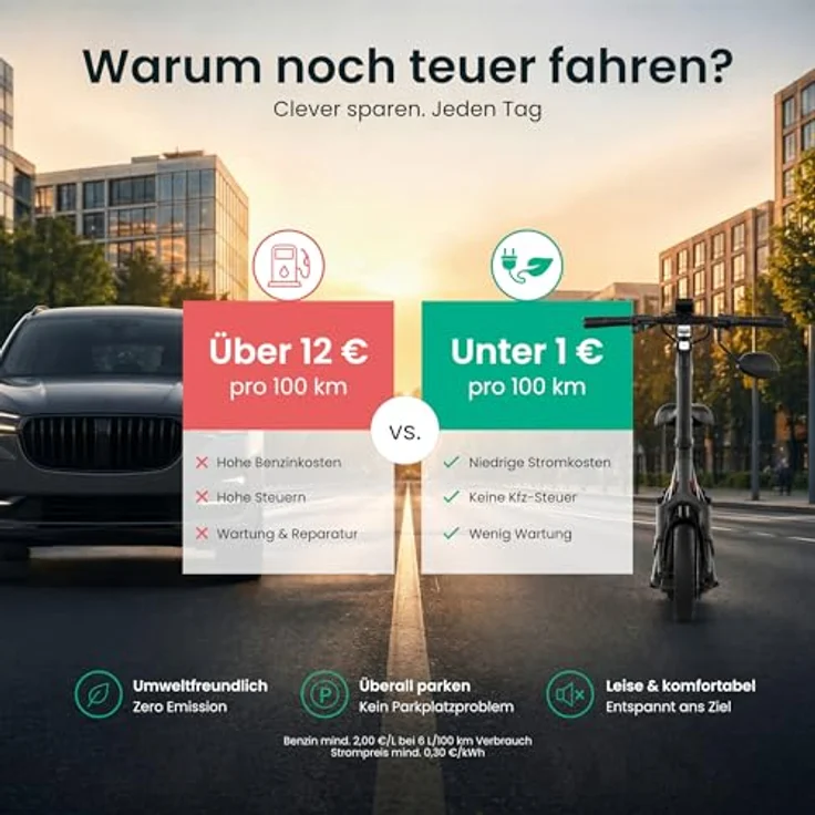 Egret GTc E-Scooter, 20 km/h mit Straßenzulassung, bis 150 kg, 100 km Reichweite, Vollfederung, Schnellwechsel-Akku – Bild 2