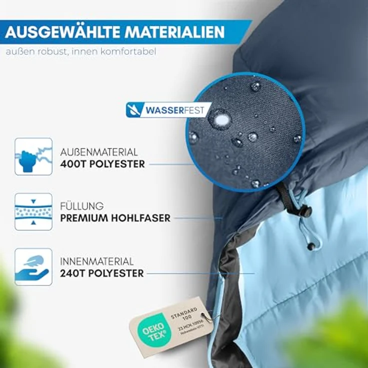 NORDMUT® Schlafsack Ultraleicht – Mumienschlafsack für Sommer (100 GSM) und 4-Jahreszeiten (300 GSM), wasserfest, 900g, inkl. Kompressionsbeutel, Marine – Bild 2