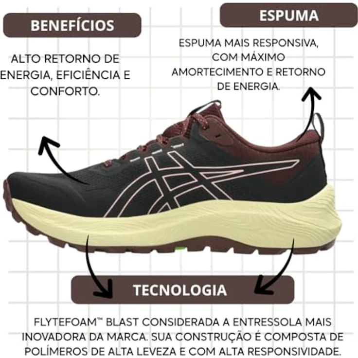 Asics Trabuco Terra 3, Trail-Laufschuhe für Damen, schwarz – Bild 4