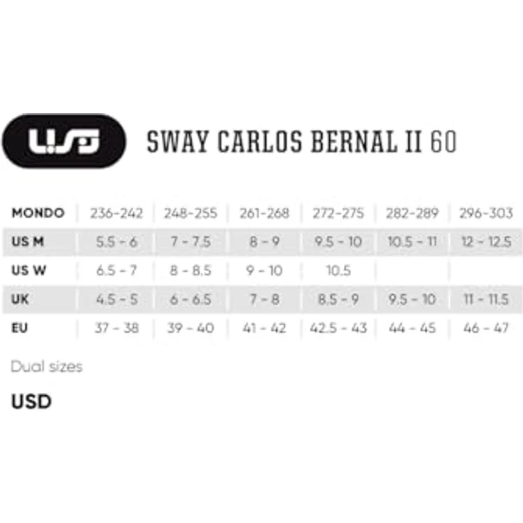 USD Carlos Bernal Sway II Pro Inline Skate, Aggressive Skates mit KIZER Fluid IV Frame, 60mm Rollen, ABEC 9 Kugellager & MYFIT 2nd Skin Liner, Schwarz – Bild 5