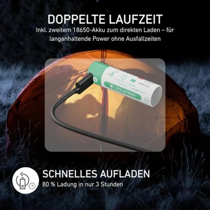Ledlenser H8R LED Stirnlampe 25th Anniversary, 600 lm, USB-C, 2× 18650 Akku, rotes Sicherheitslicht, IP54, bis zu 120 Std Laufzeit – Bild 5