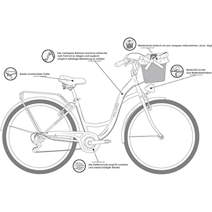 MILORD Citybike Damenfahrrad, 28 Zoll mit 7-Gang Schaltung, Metallkorb, braun mit cremefarbigen Reifen, Vintage Design – Bild 4