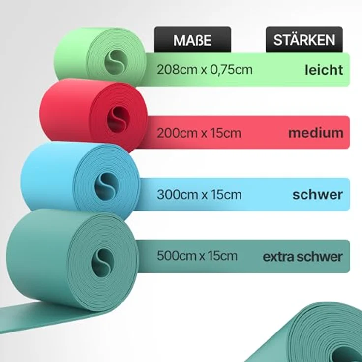 NEOLYMP Widerstandsbänder 15 cm breit, reißfeste Fitnessbänder aus TPE für Krafttraining und Physio, elastische Resistance Bands (2 m | Rot) – Bild 3
