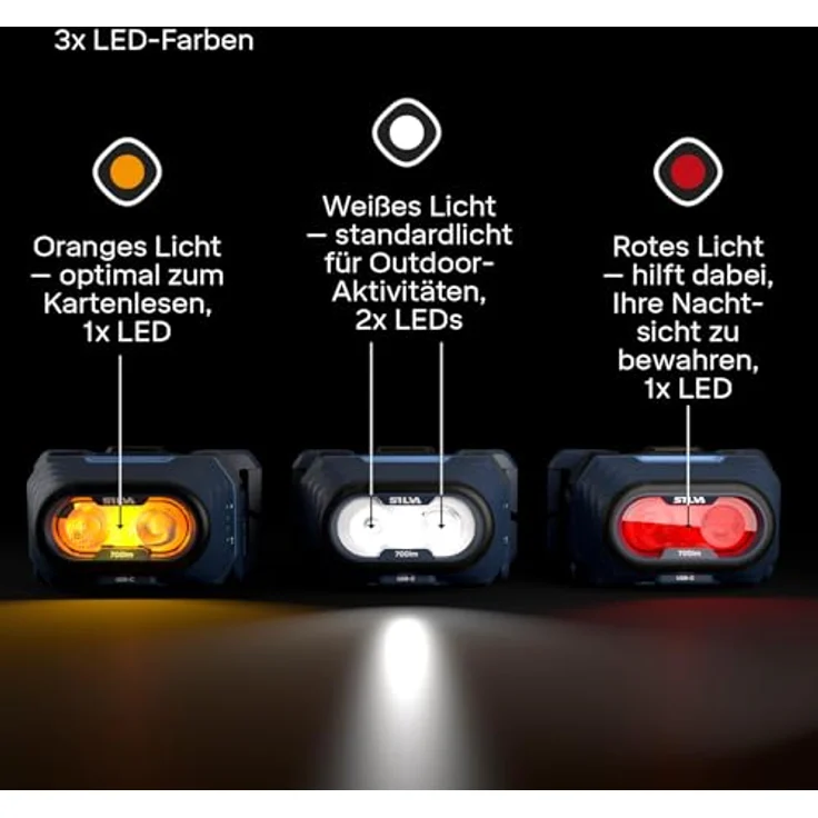 Silva Explore 5 Stirnlampe LED Wiederaufladbar USB C, 700 Lumen, 3 Farben (Weiß, Orange, Rot), IP68 wasserdicht, 4 Helligkeitsstufen, Batterieanzeige, stoßfest – Bild 4