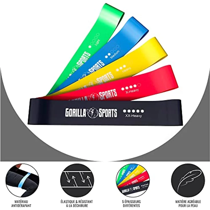GORILLA SPORTS® Fitnessbänder 5er Set, Rutschfestes Latex mit 5 verschiedenen Stärken, Widerstandsbänder für Yoga, Pilates und Physio – Bild 3