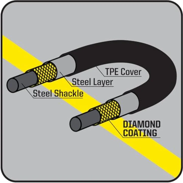 Kryptonite Diamond Standard, Veloschloss mit 26 mm diamantenbeschichtetem Stahlschäkel, winkelschleifer-resistent, inkl. Flexframe-U-Bracket – Bild 3