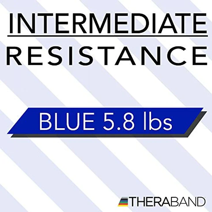THERABAND Original Fitness Latex-Widerstandsbänder, Vorratsrolle 45,5 Meter, 100% Naturlatex, Blau | Sehr schwer, ideal für Rehabilitation und Ganzkörpertraining – Bild 4