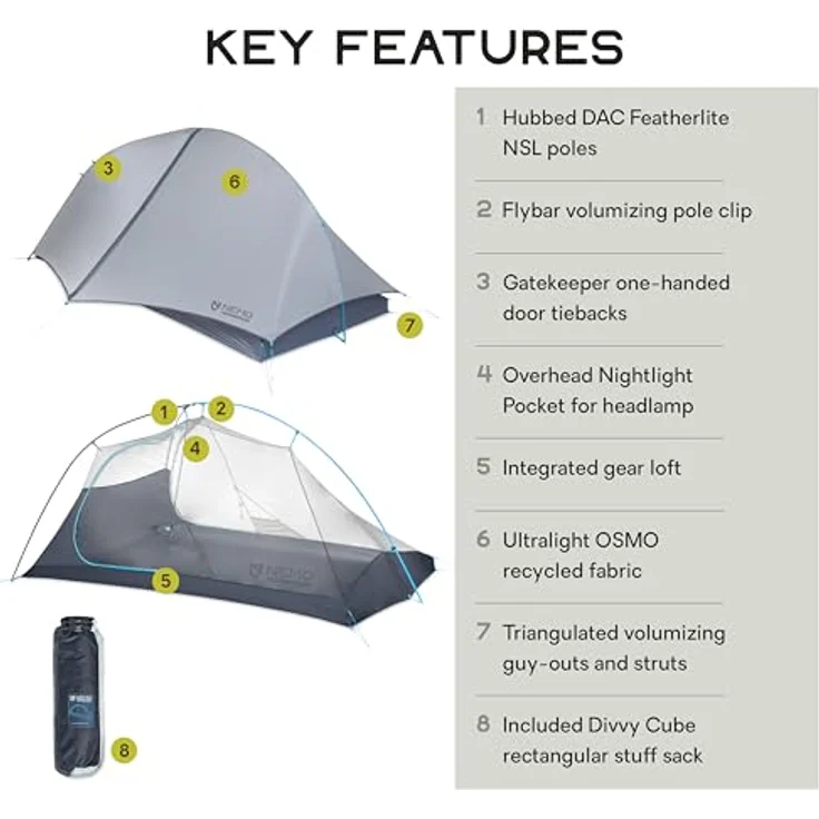 Nemo Equipment Hornet Elite OSMO 2P, Kuppelzelt für 2 Personen, ultraleicht mit 0.94 kg, inkl. Abspannleine und Heringe – Bild 2