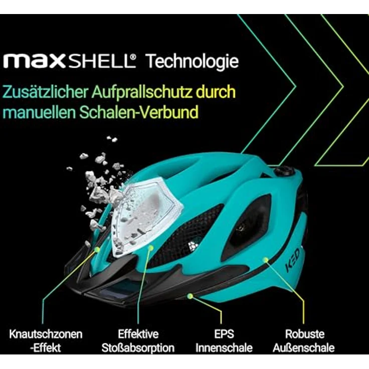 KED Spiri 2 Trend Allround Helm, Fahrradhelm mit K-Fit System und LED-Rücklicht, 320g, Größe M, grün-blau – Bild 4