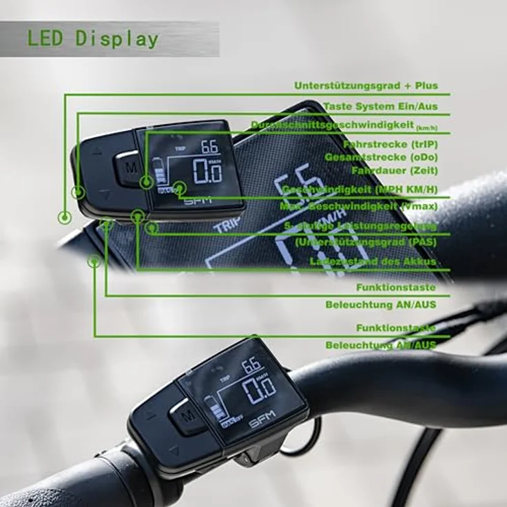 SAXONETTE E Bike Elektrofahrrad Herren mit 36V 11,4Ah 418Wh Akku, 120KM Reichweite, 9 Gäng Pedelec Herren Full Suspension, Mittelmotor 70NM, Größe 54cm – Bild 2