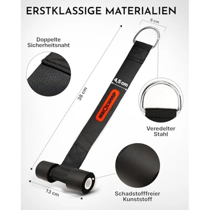 NEOLYMP Türanker für Fitnessbänder, Klimmzugbänder und Therapiebänder, schaumstoffgepolstert, vielseitig einsetzbar, mit E-Book für Trainingsanleitungen – Bild 2