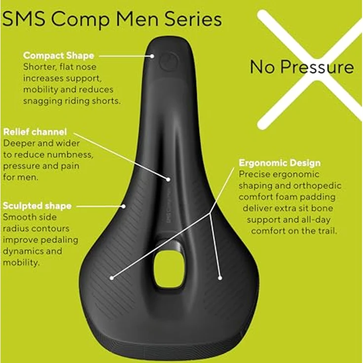Ergon Velosattel Sport-Sattel für männliche Anatomie, optimale Damm-Entlastung, kompakte Bauweise, langlebige OrthoCell-Pads – Bild 3
