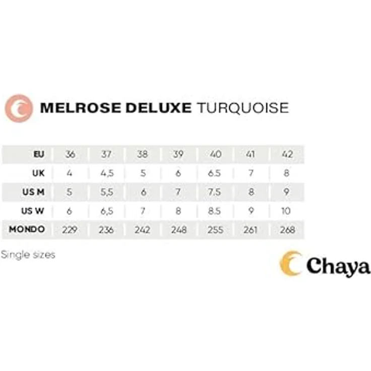 Chaya Melrose Deluxe Rollschuhe Rosa EU 38 - Damen Rollerskates in Türkis – Bild 8