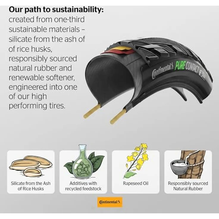 Continental FALTR PURECONT 55-622 B-CO Plus RT, Fahrradspeichen mit geringem Rollwiderstand und batteriesparendem Leichtgewicht – Bild 2