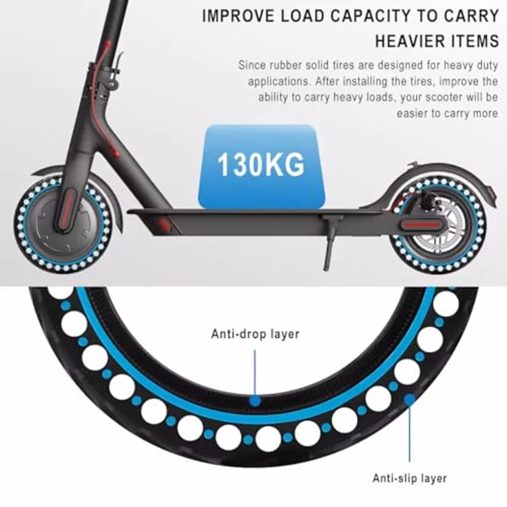 Xiaomi Electric Scooter 4 Pro NE, E-Scooter mit 700W Motorleistung, bis zu 20 km/h, Reichweite 55 km – Bild 9
