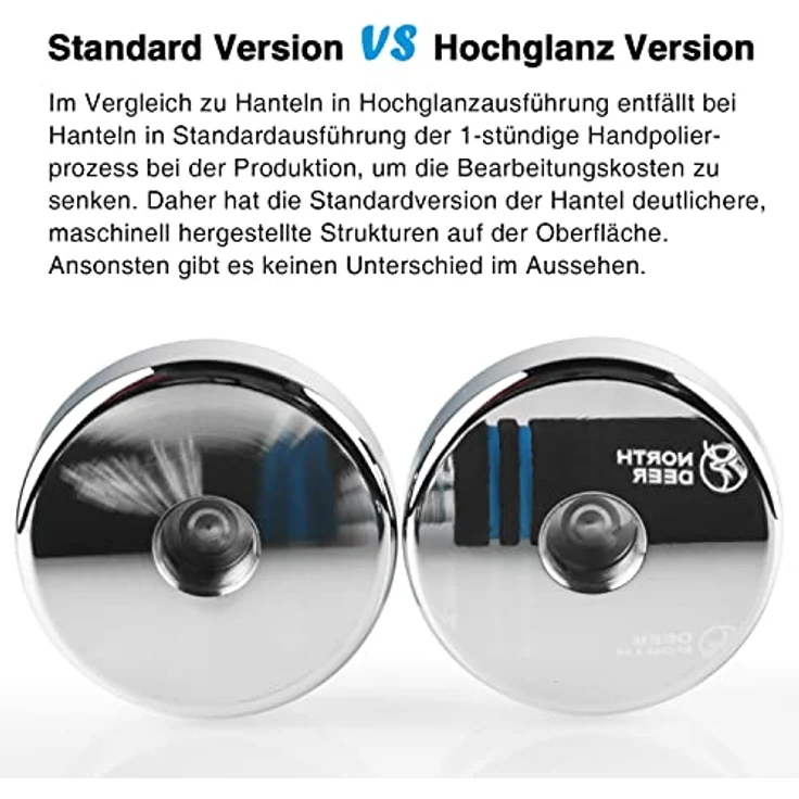 Kurzhanteln 2er Set 5kg (2,5kg/3,5kg/4kg/5kg) - Verstellbare Hanteln Set mit Schaumstoff-Griff - Hantelset Ultrakompakt für Zuhause (Standard-Version 5kg×2) – Bild 2